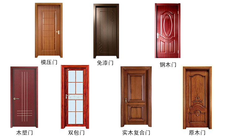 家里装修怎么选木门？7种门分类，不想吃亏就收藏！