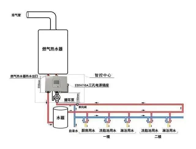 鲁班装饰